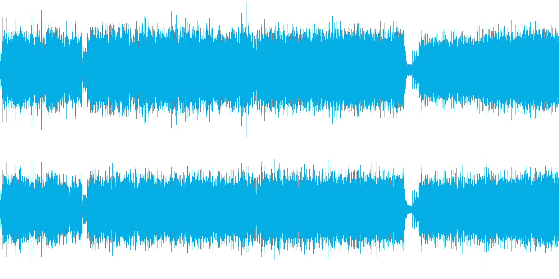 ツインギターでメタル調の通常戦闘曲です。の再生済みの波形