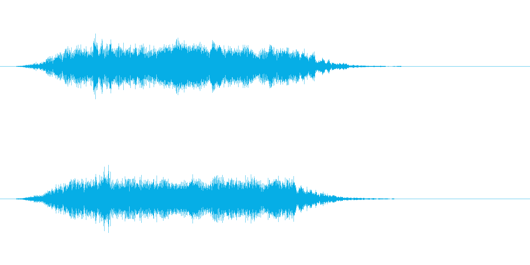 モォ〜!牛の鳴き声 効果音です01の再生済みの波形