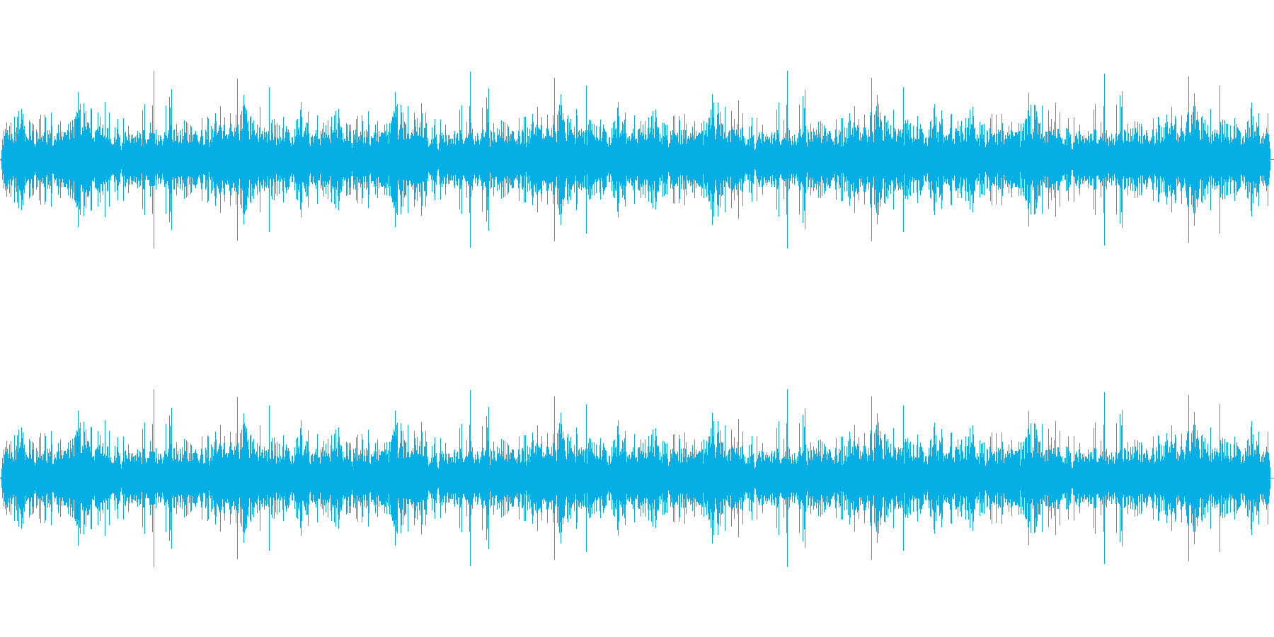 グツグツ煮える音の再生済みの波形