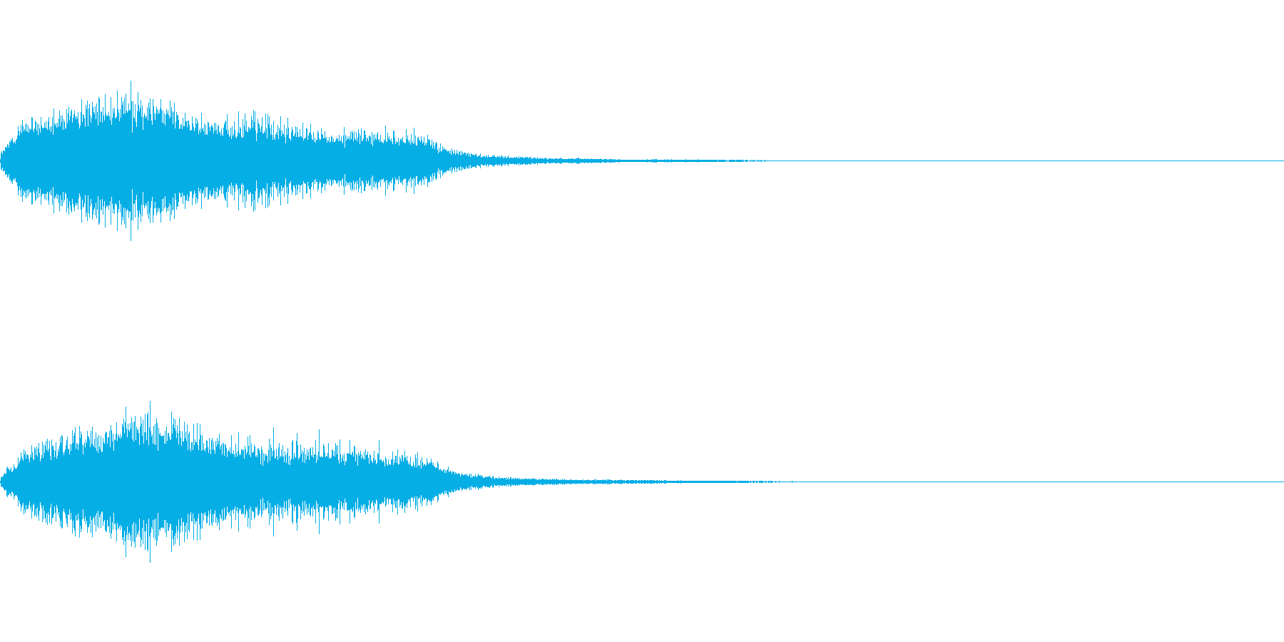 効果音 ホラー その5の再生済みの波形
