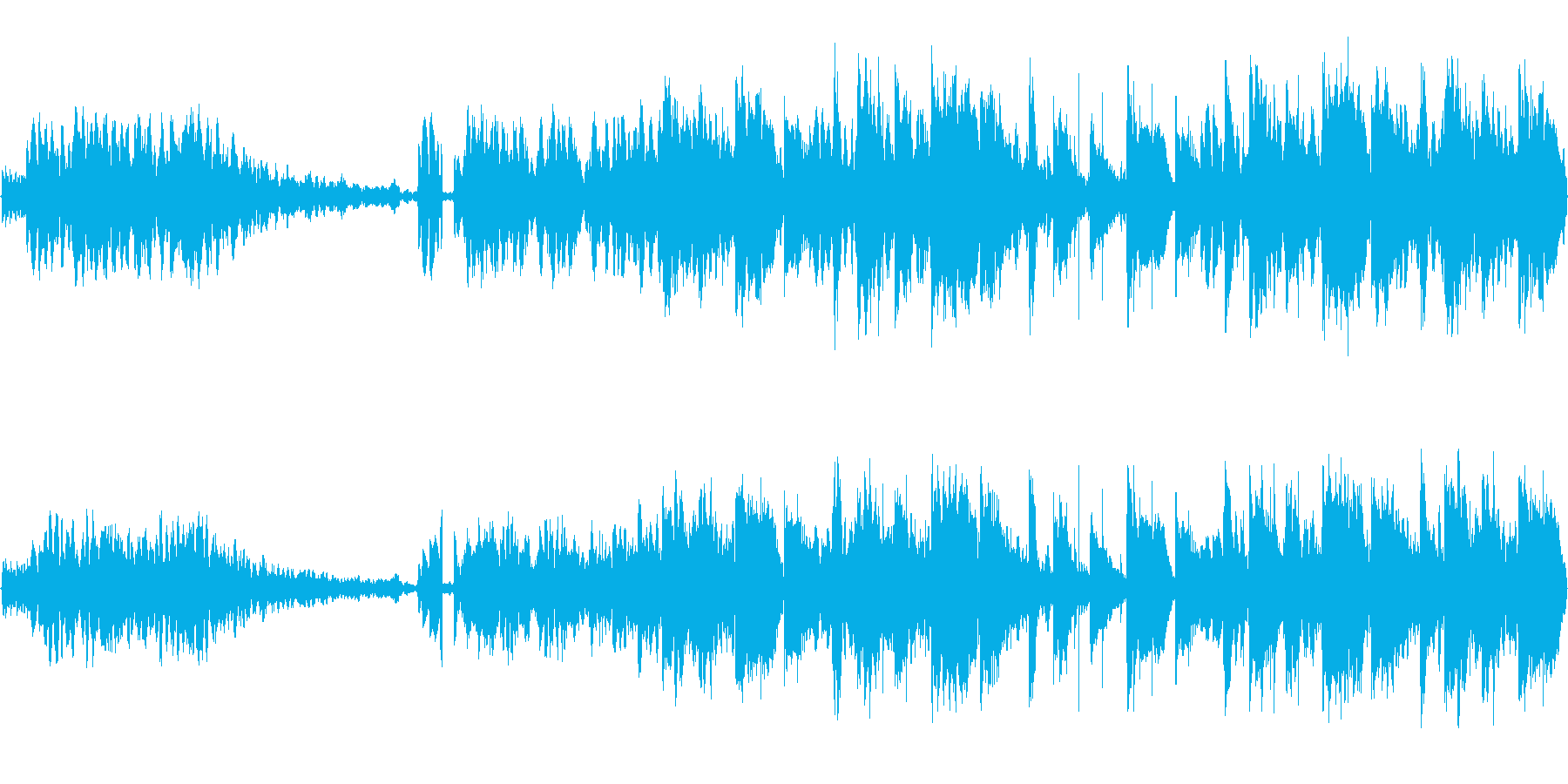 【ファンタジー×エレクトロニカ】の再生済みの波形