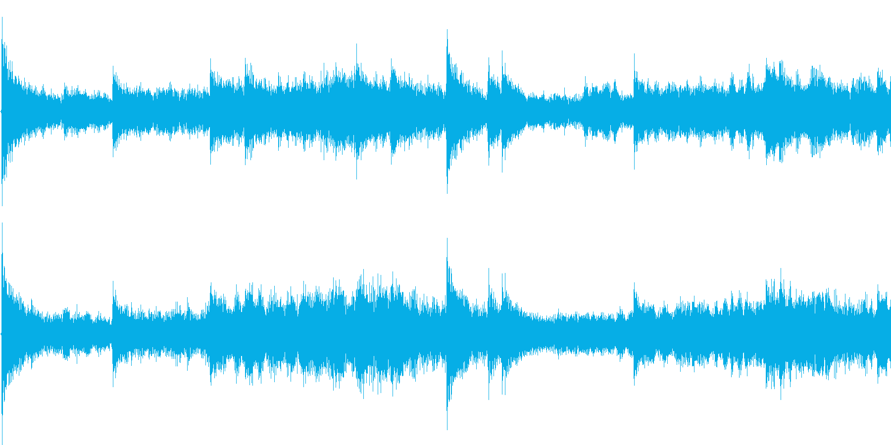 テクノを強く意識した楽曲です。繰り返し…の再生済みの波形