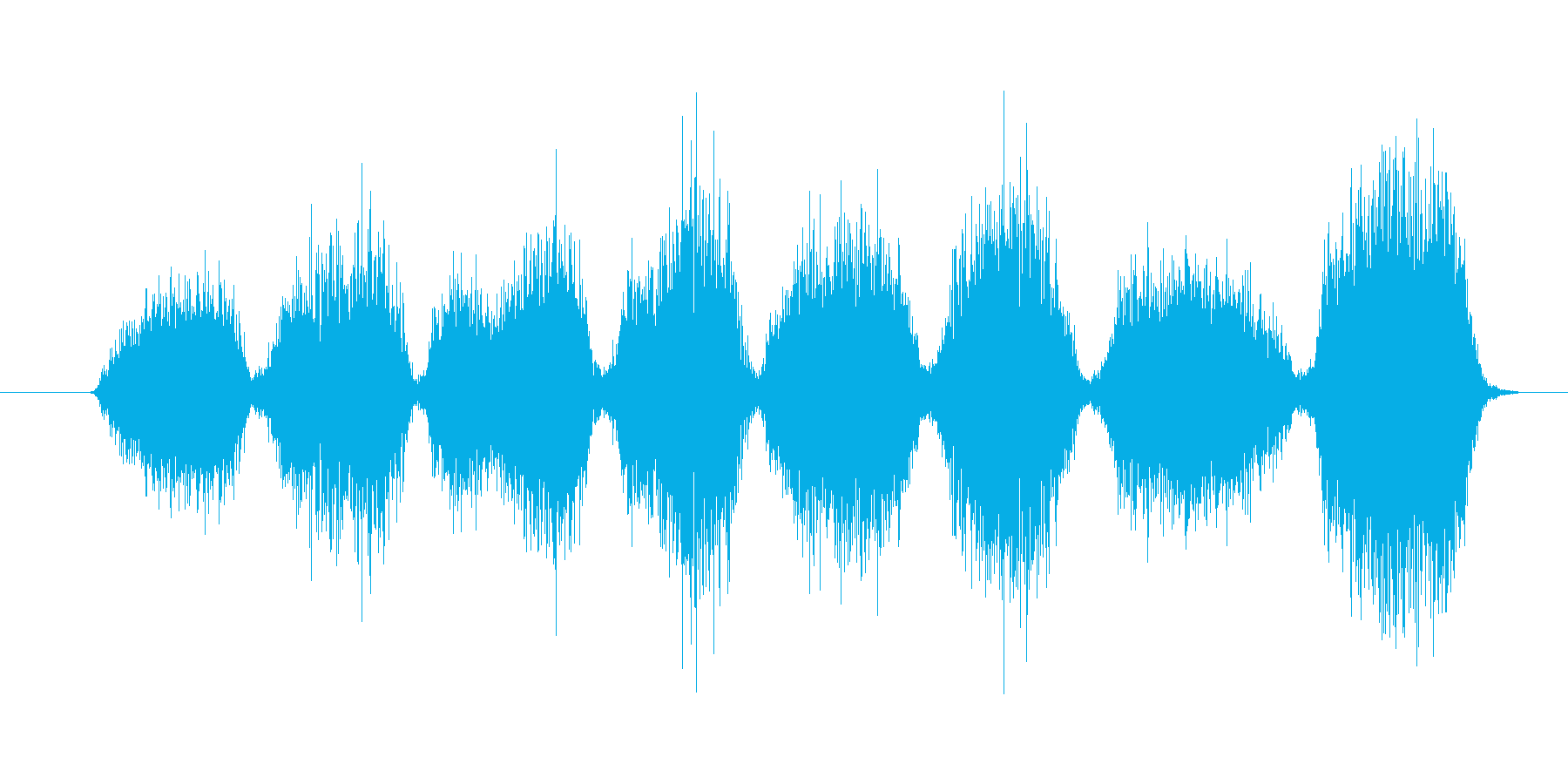 ゴシゴシ(黒板消しで字を消す、早い)の再生済みの波形