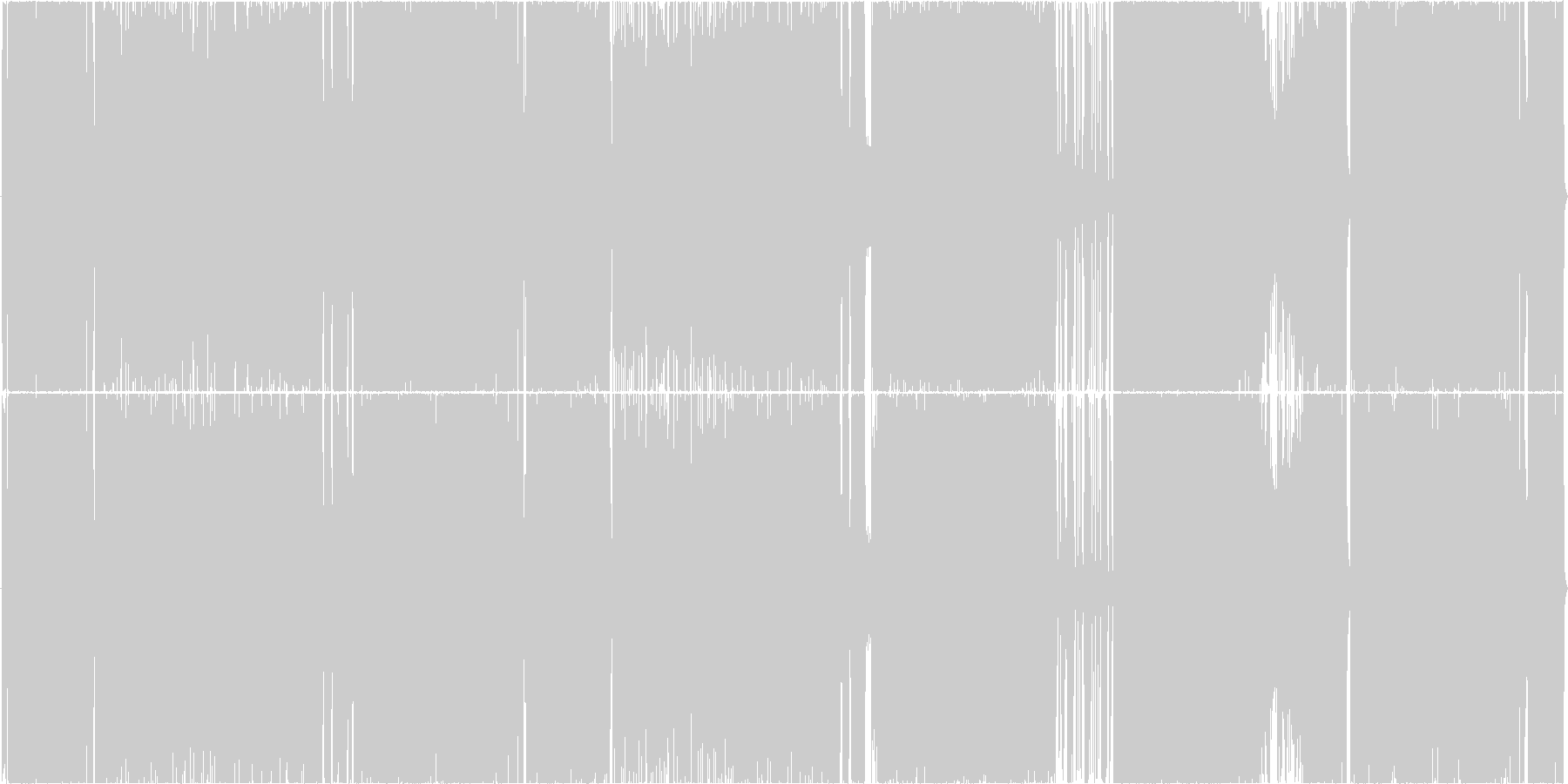 爽やかで前向きなロックの未再生の波形