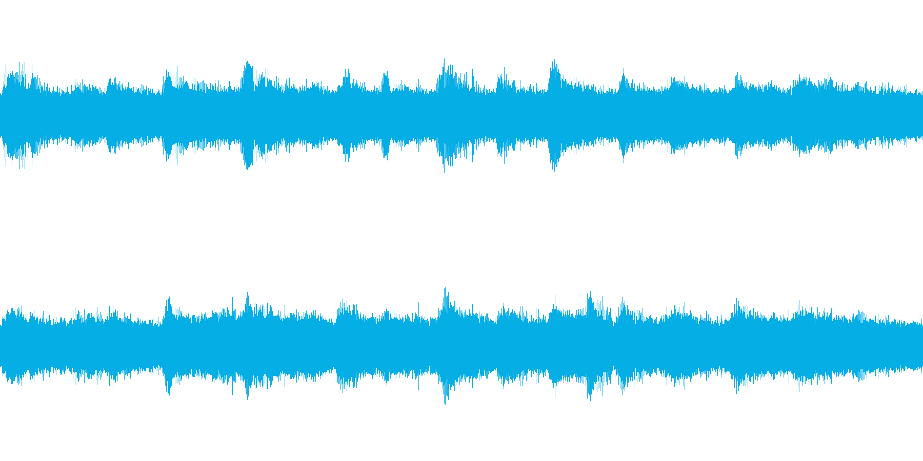 【環境音】ひぐらしの再生済みの波形