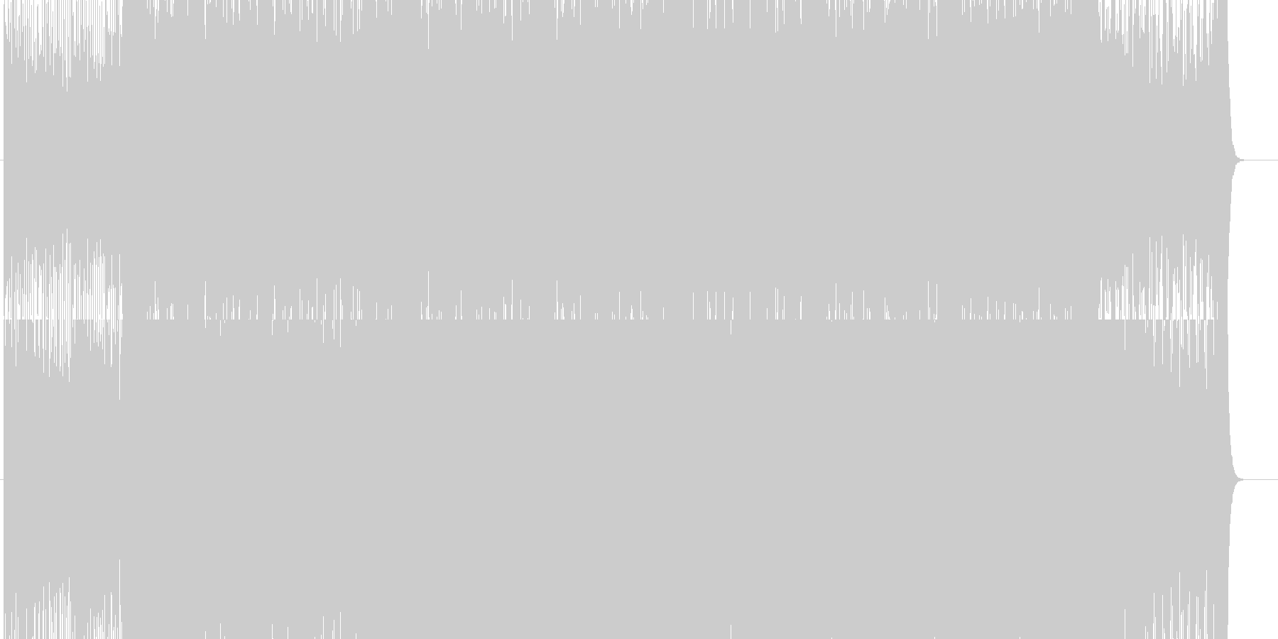 ダイナミックで疾走感のある楽曲です。の未再生の波形