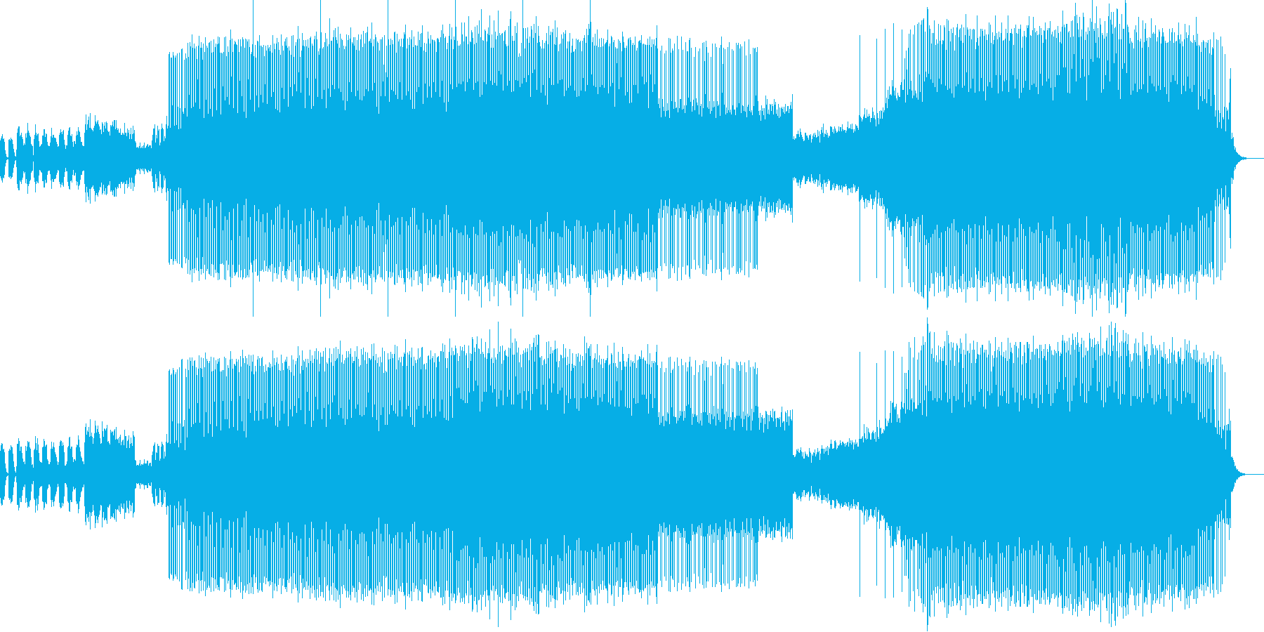 正月の定番曲「春の海」のテクノアレンジの再生済みの波形
