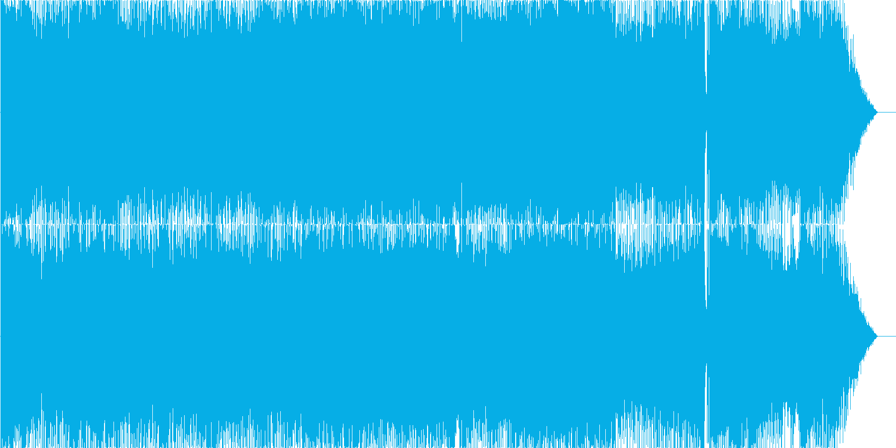 ギターやシンセがメインのゲーム通常戦闘曲の再生済みの波形
