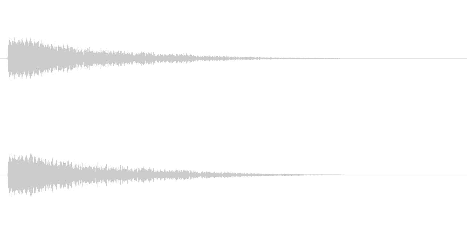 擬音【くーわー】【エンコード192kb…の未再生の波形