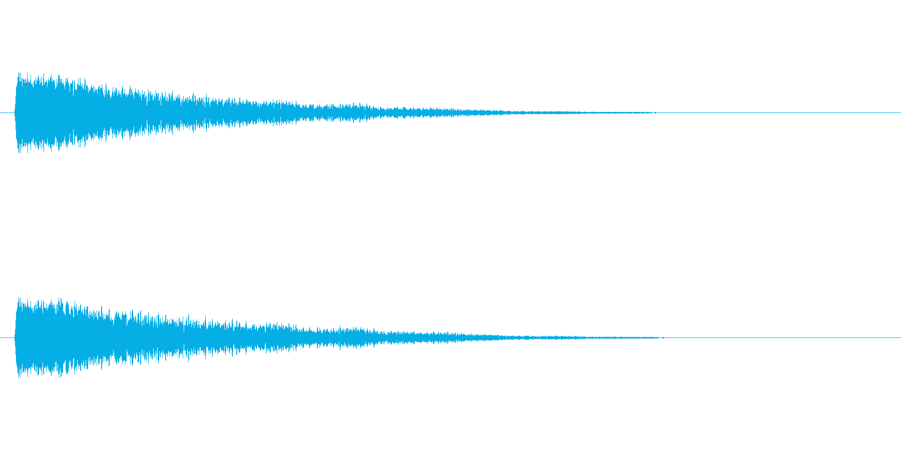 擬音【くーわー】【エンコード192kb…の再生済みの波形