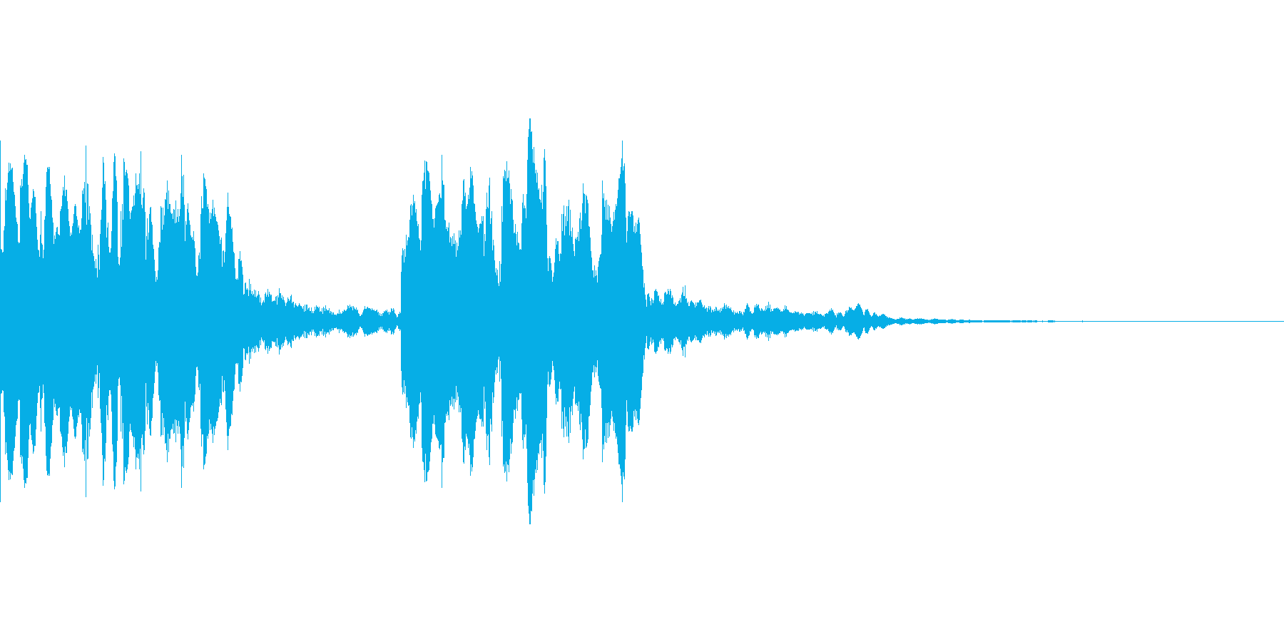 着信音、お知らせ音、アラーム音の再生済みの波形