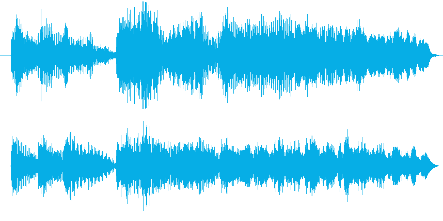 クラシカルな音源の再生済みの波形