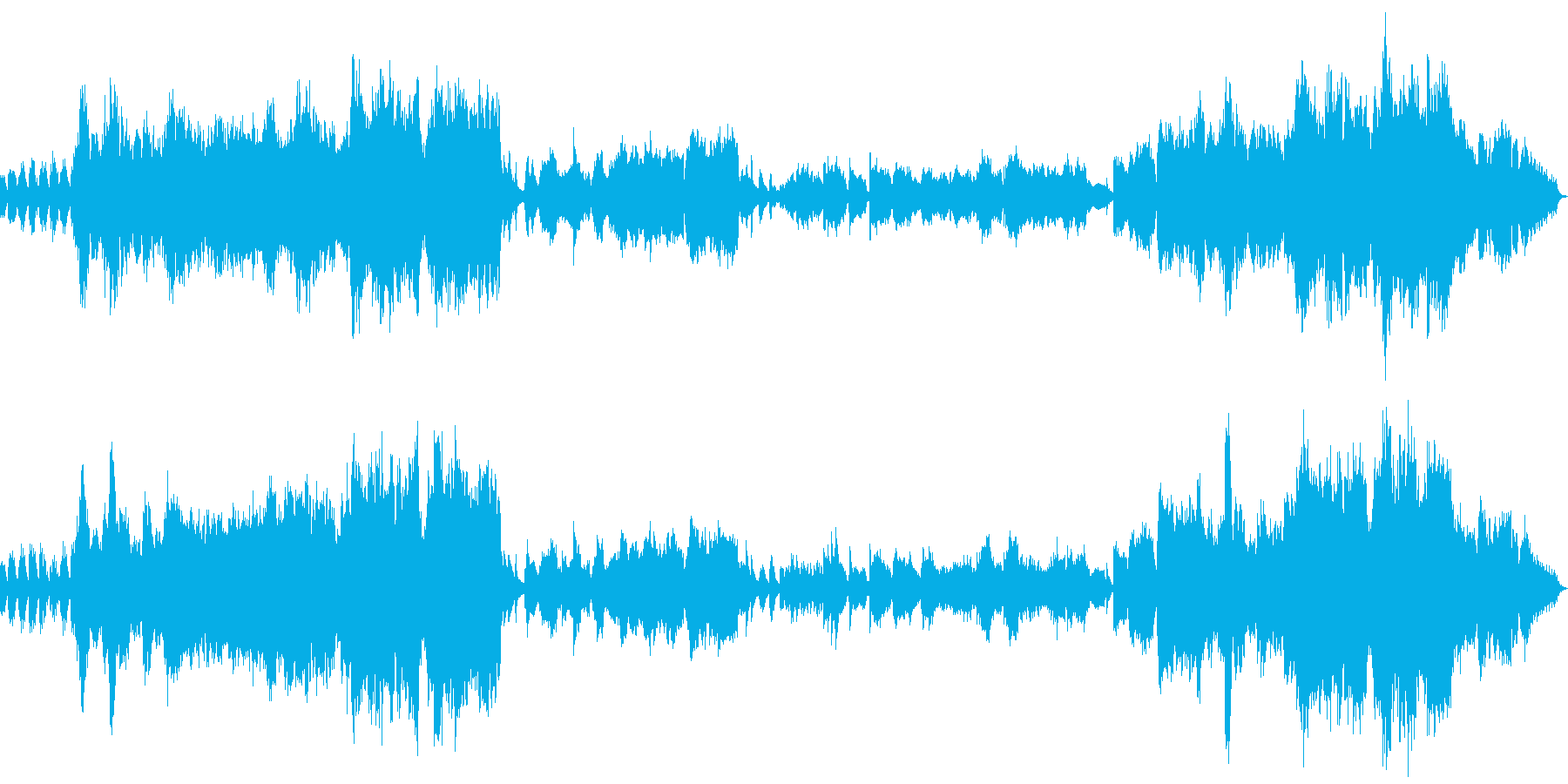 パワフルなオーケストラが映像によく合う曲の再生済みの波形