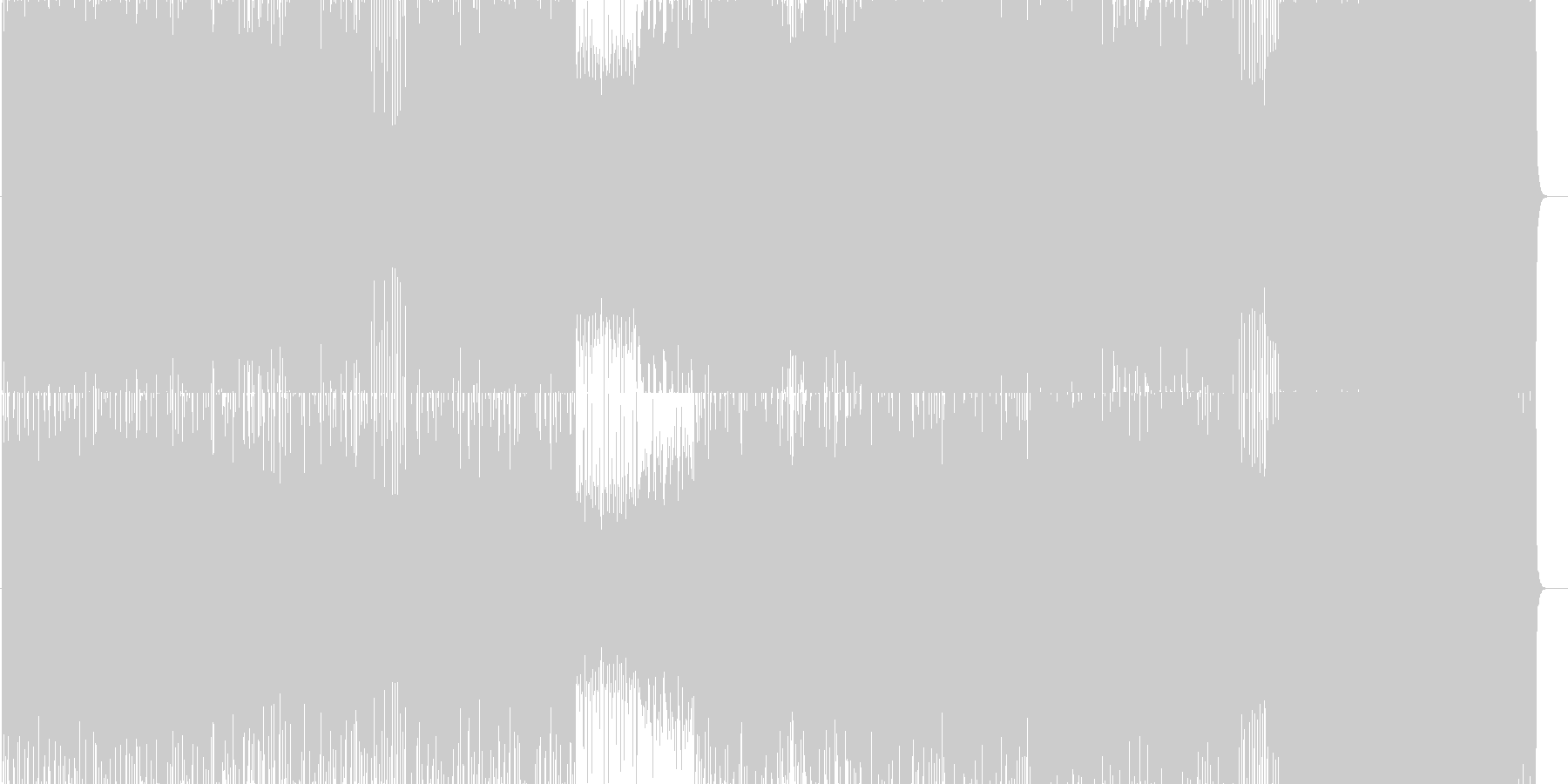 元気が欲しかった時作った曲の未再生の波形
