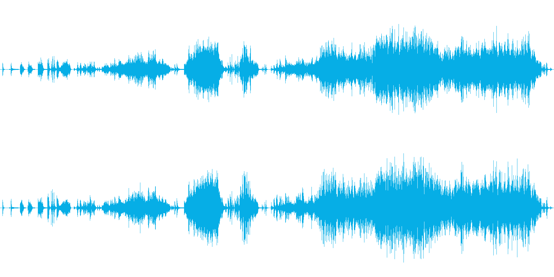 ピアノ曲です。心は深く悲しみながらも、…の再生済みの波形