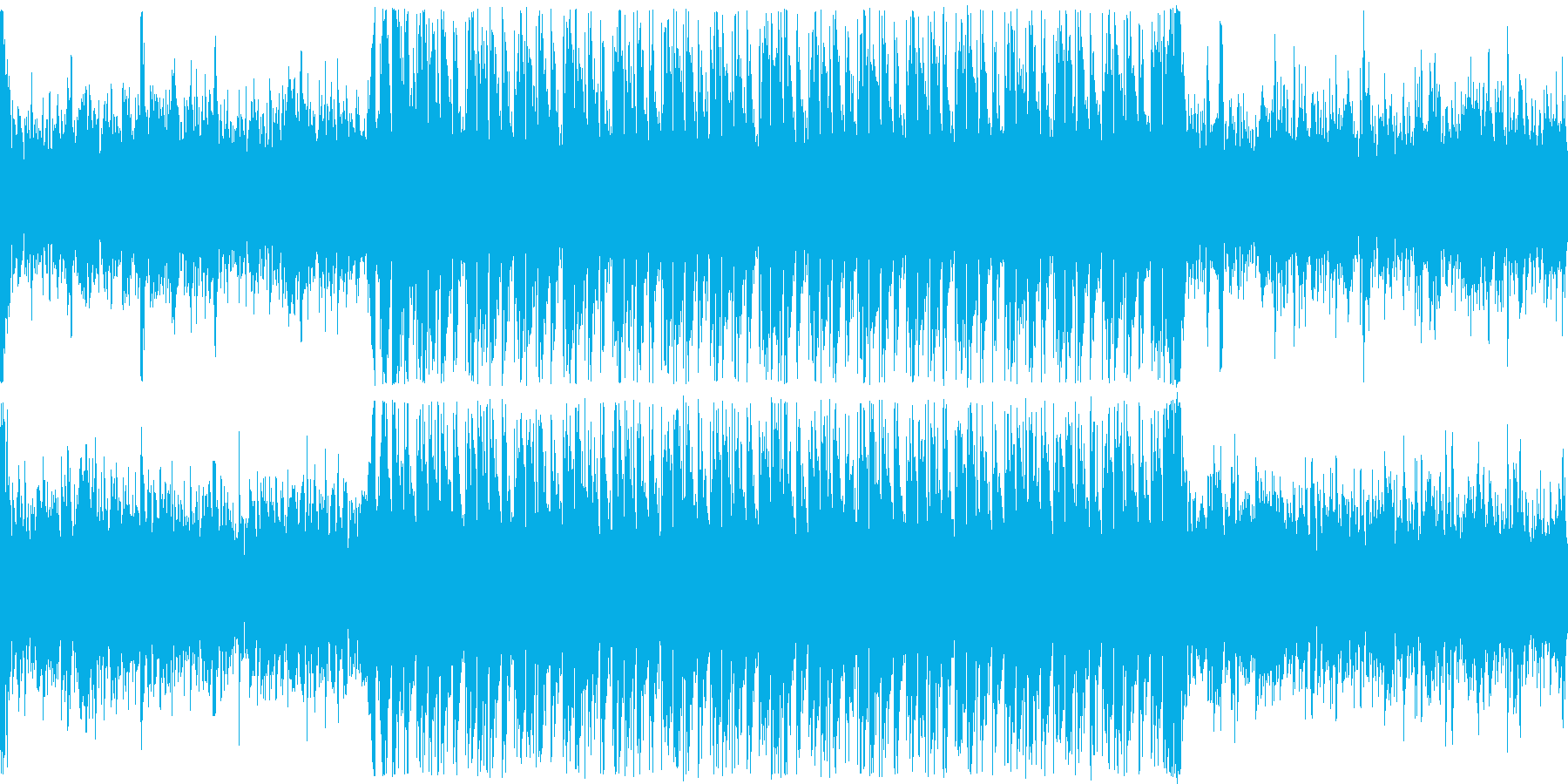 バッドエンドやホラー系のアンビエント曲の再生済みの波形