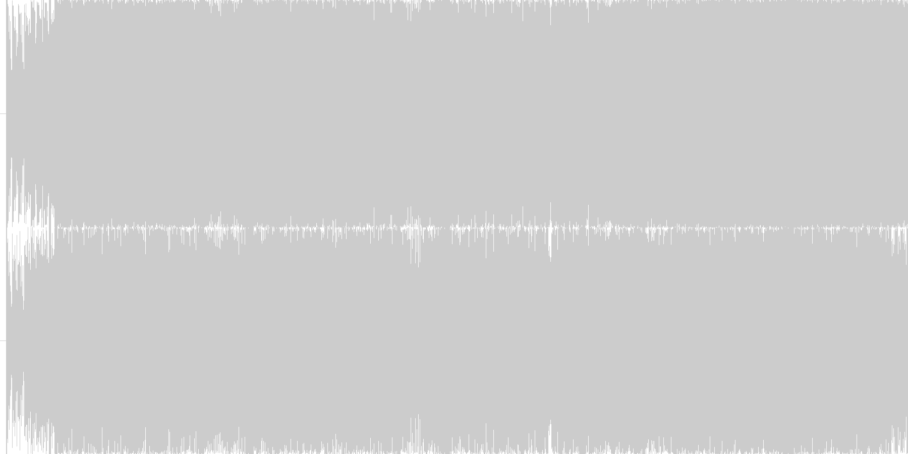 ロックギターのリードと軽いトランスを融…の未再生の波形