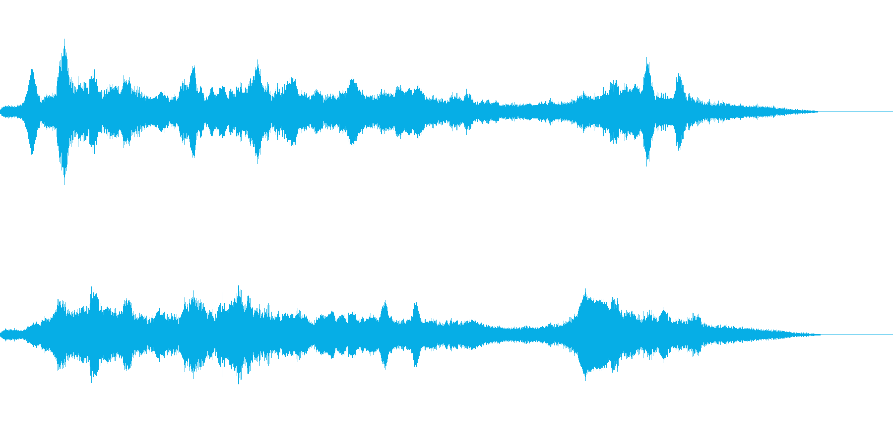 異世界などの背景音の再生済みの波形