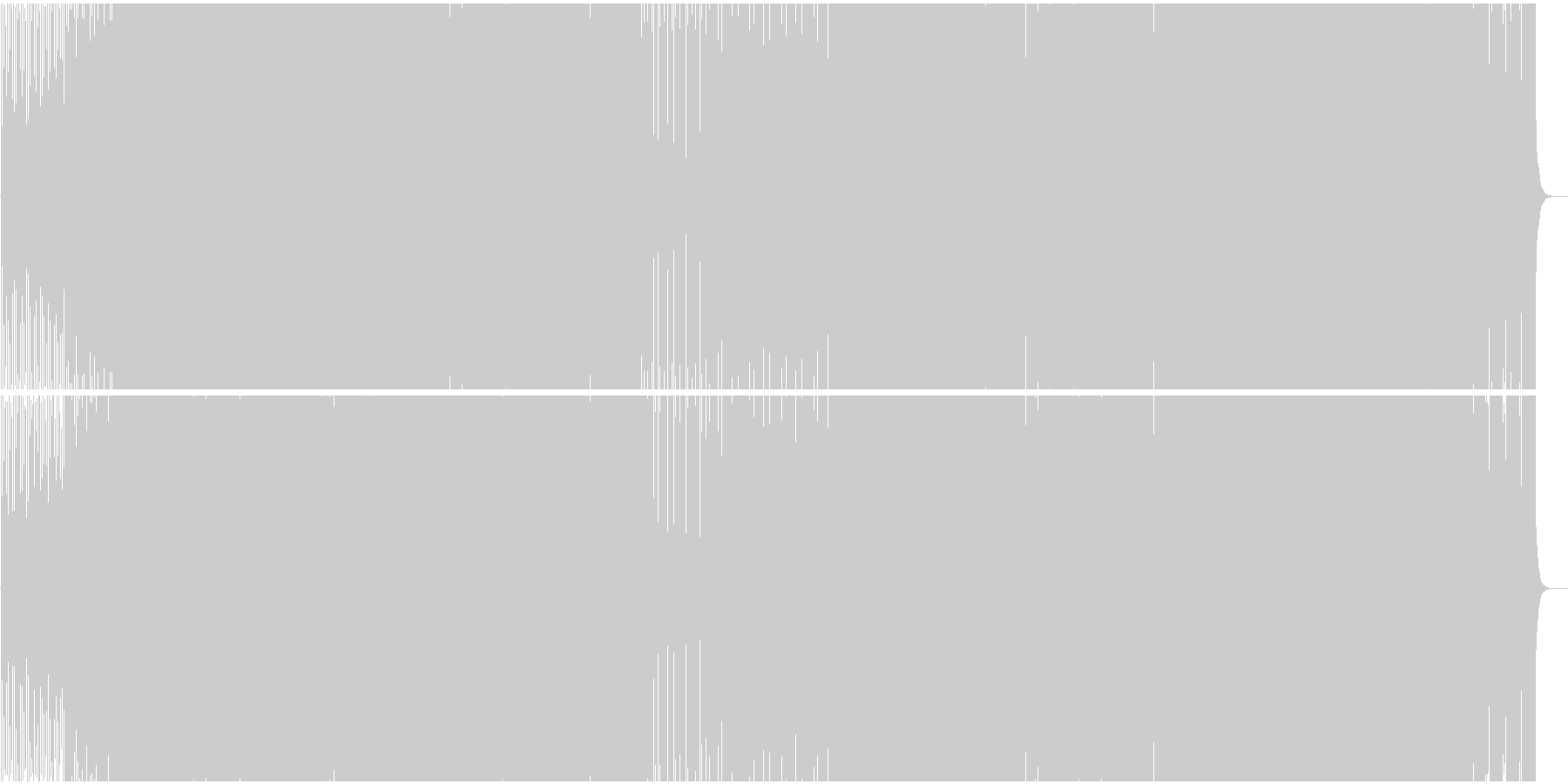 乗れるけど奇妙な曲です。の未再生の波形
