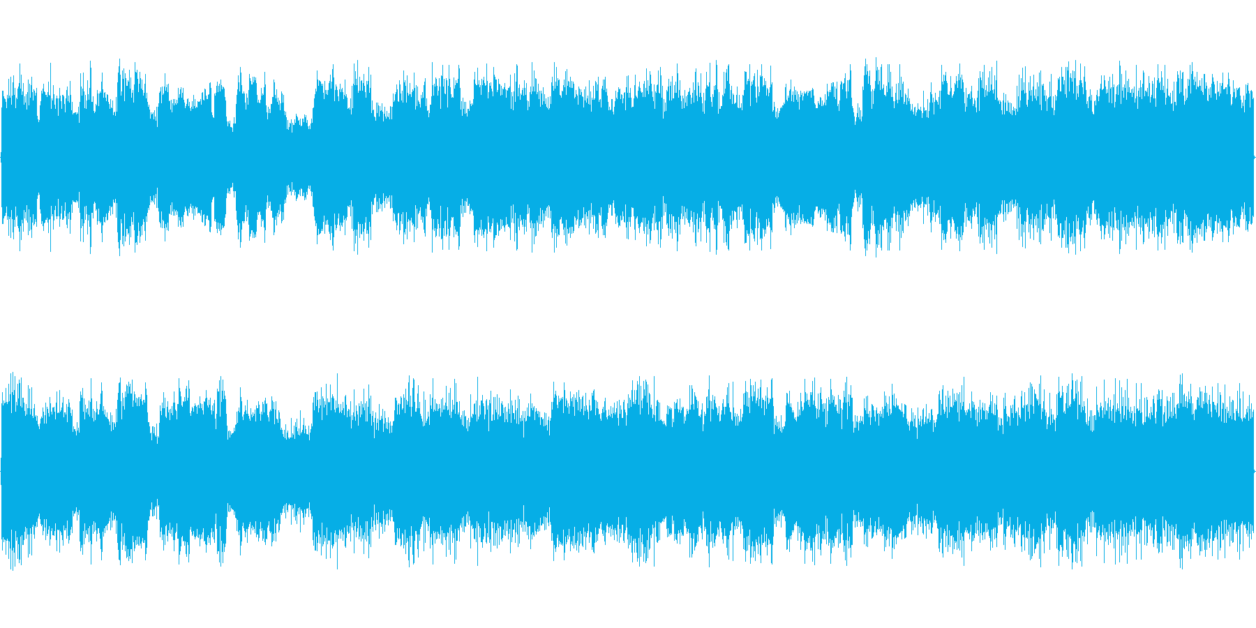 目覚まし用の音です。の再生済みの波形