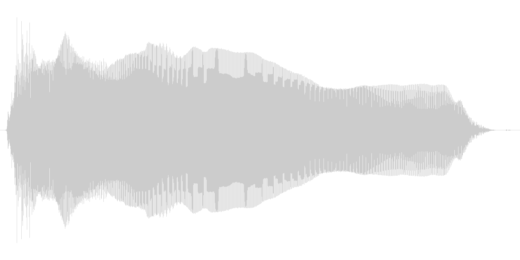 たあああ!(Type-D)の未再生の波形