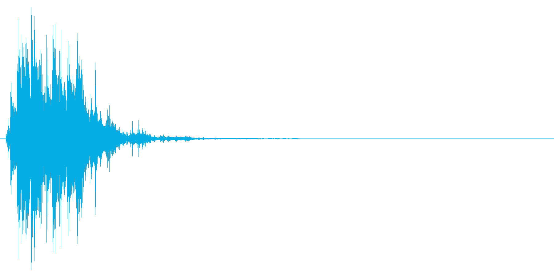 カラカラン(氷の音)の再生済みの波形