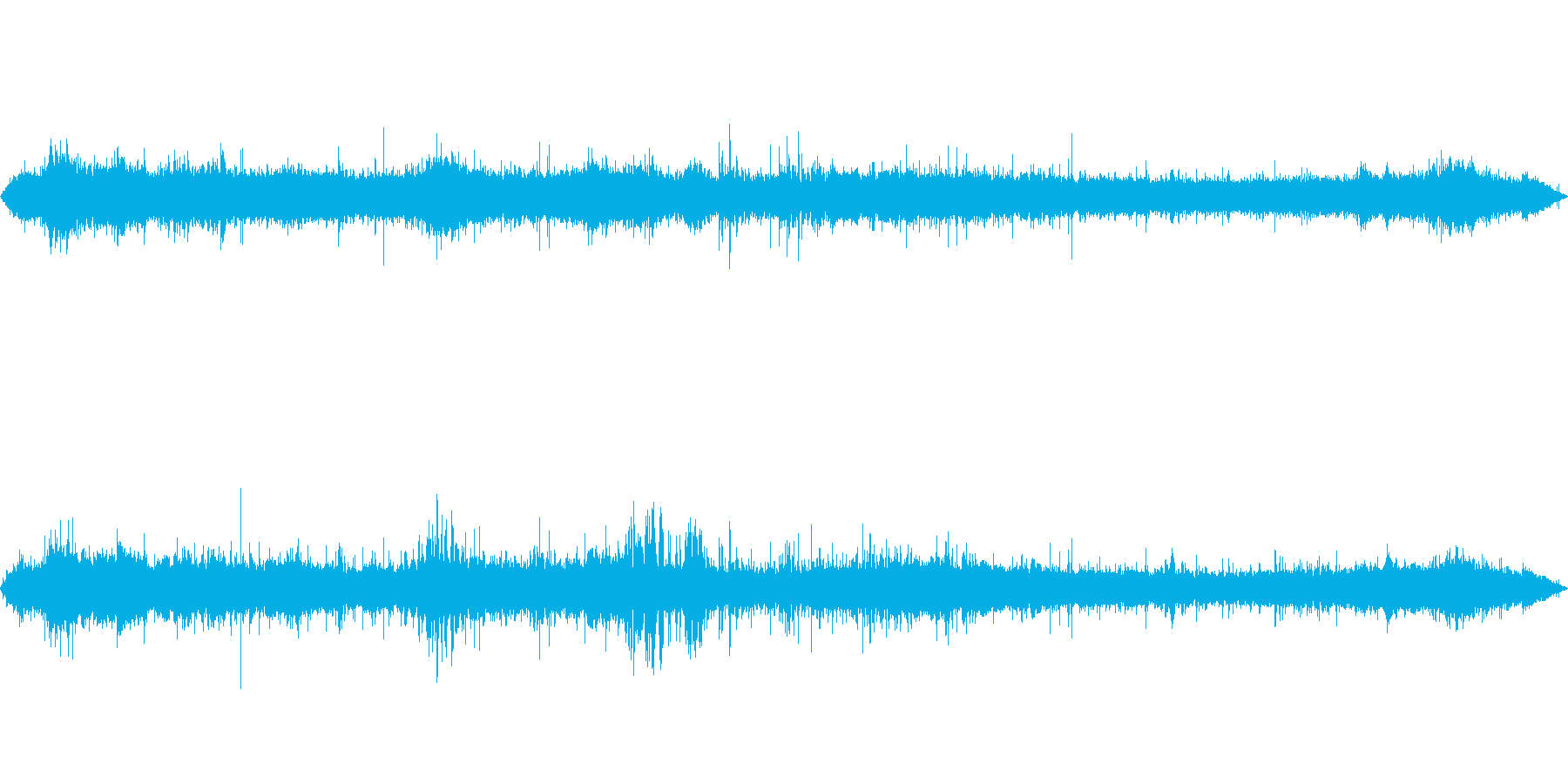 【環境音】渋谷/雑踏(バイノーラル録音)の再生済みの波形
