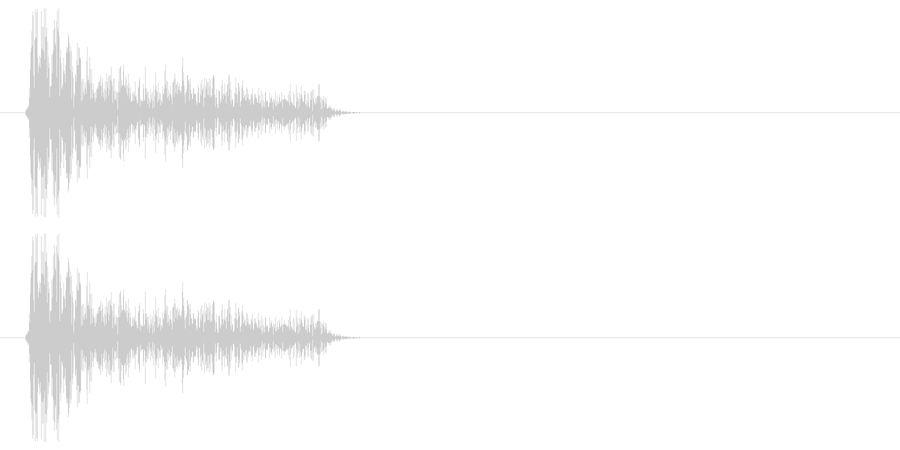 チープなドラムで作ったクリック音の未再生の波形
