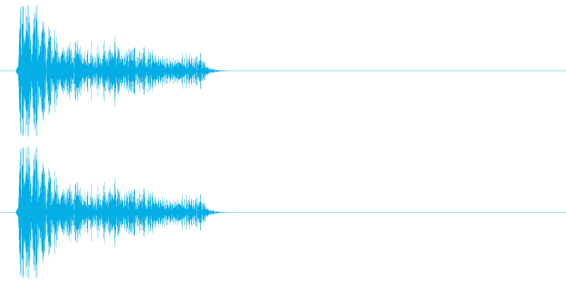 チープなドラムで作ったクリック音の再生済みの波形