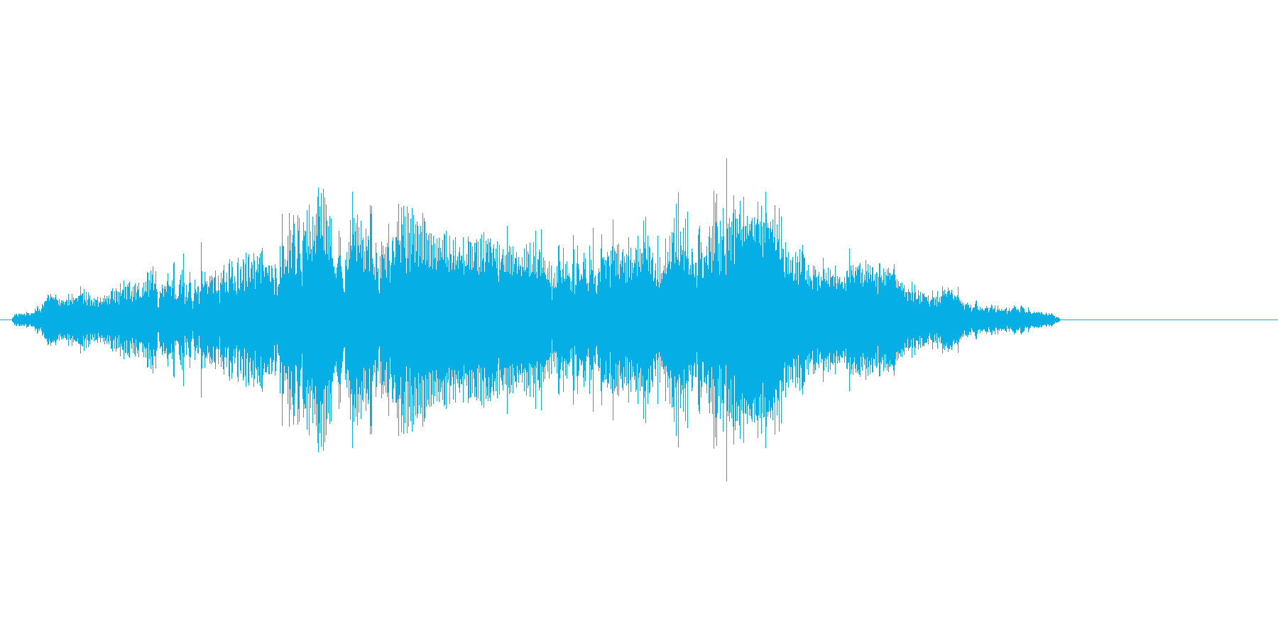 ゾンビ意識した声系効果音ですの再生済みの波形