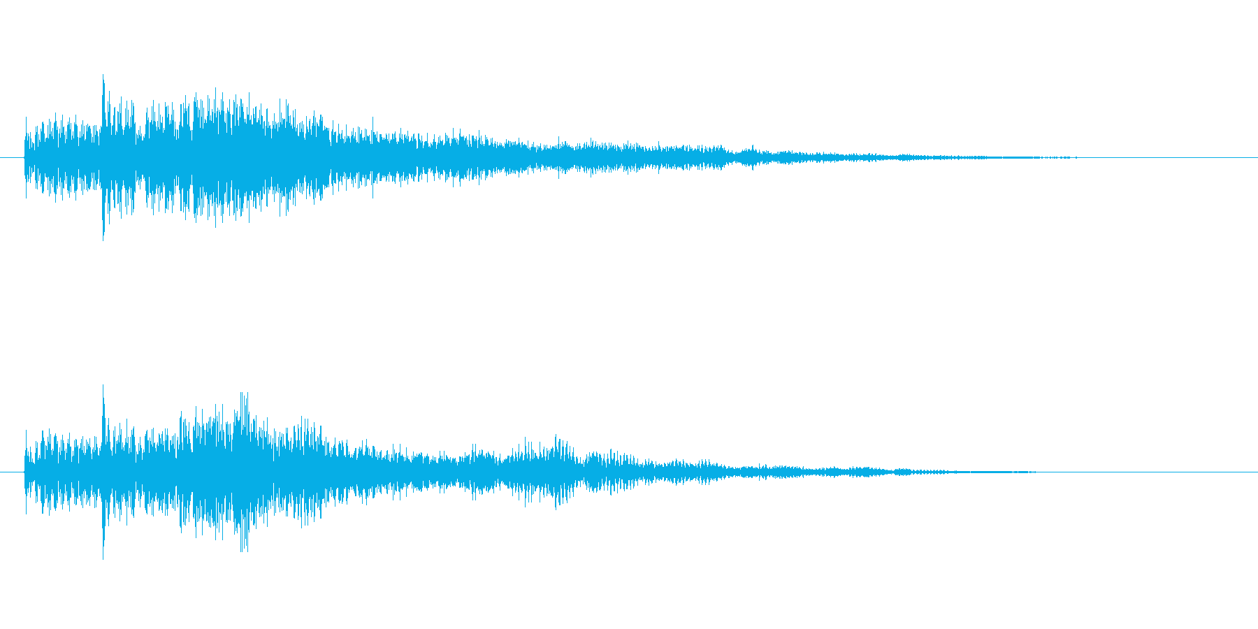 レベルアップ用音源オーケストラテクノ音源の再生済みの波形