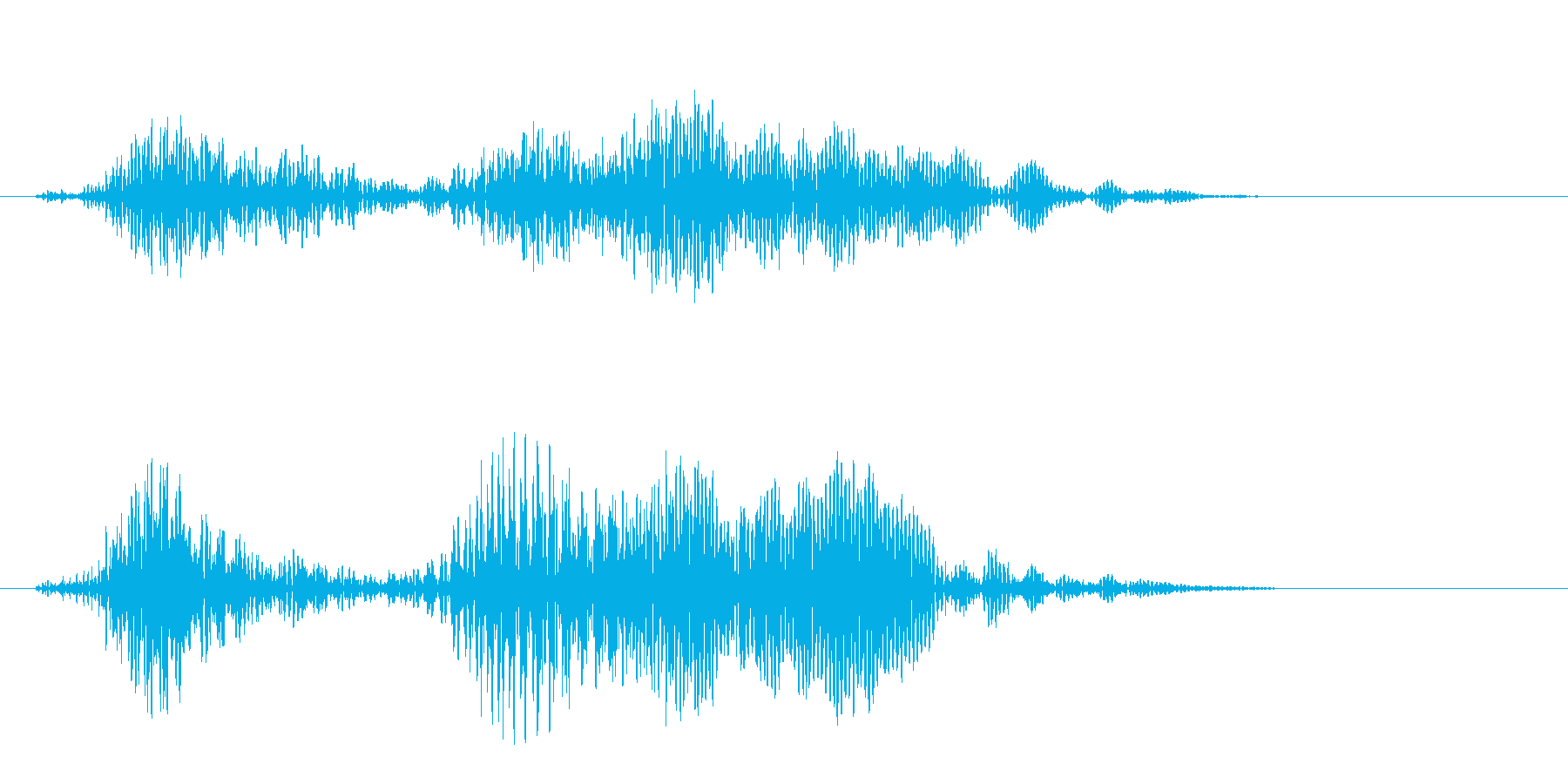 男性の変な笑い方のような声の再生済みの波形