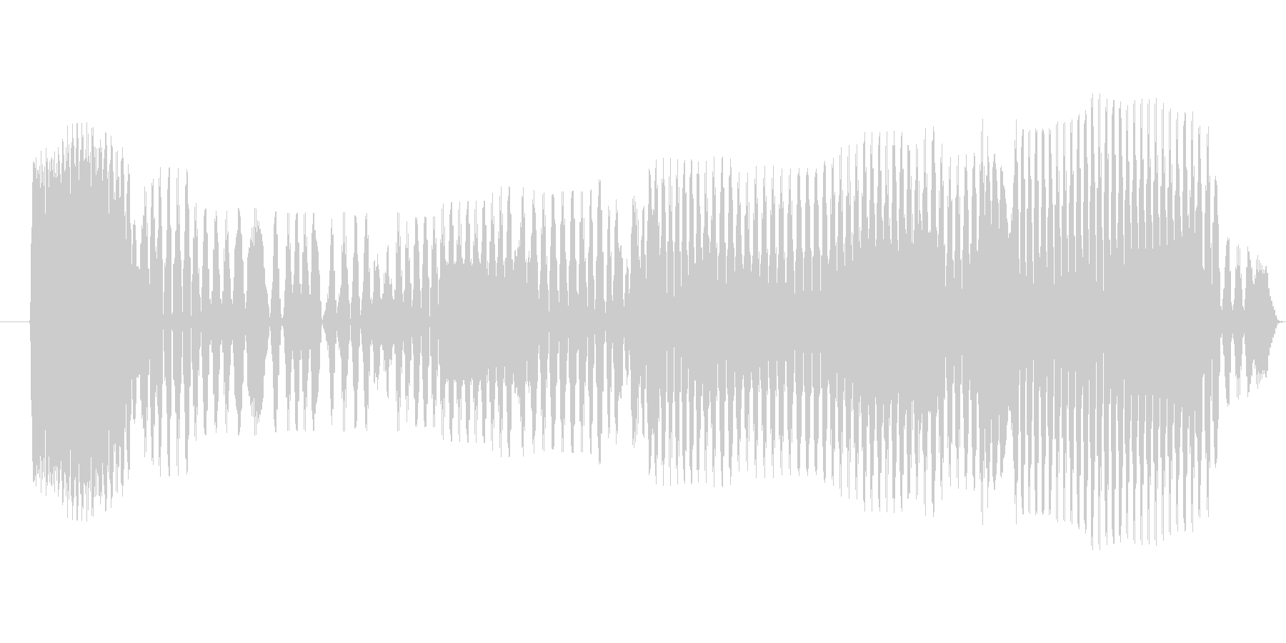 ギュ〜(お腹を下した音)の未再生の波形