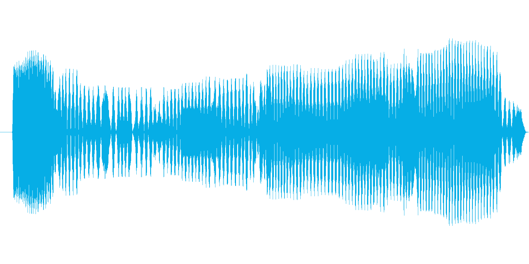 ギュ〜(お腹を下した音)の再生済みの波形