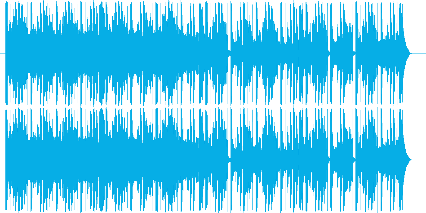 ガリガリした感じのループ音源です。の再生済みの波形