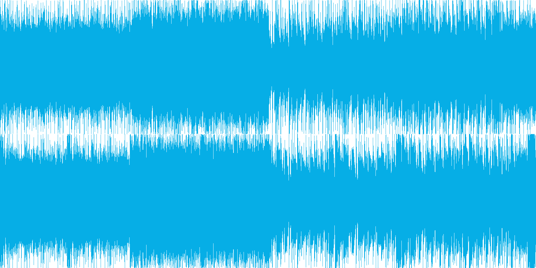 パワーのあるハードロックなループ曲ですの再生済みの波形
