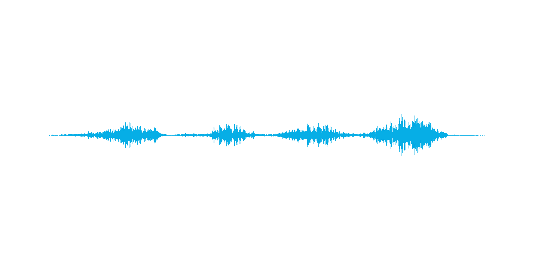 ペンで紙にさらさらと文字を書く音です。の再生済みの波形