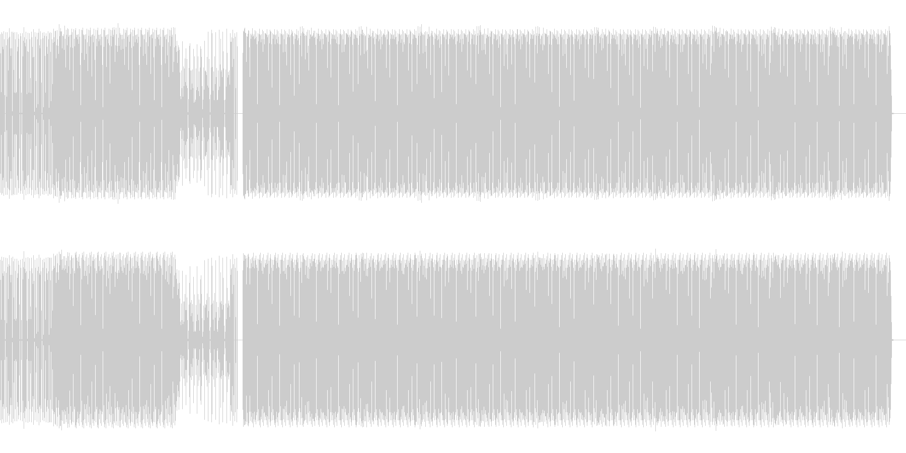 ドラムのループ音源の未再生の波形