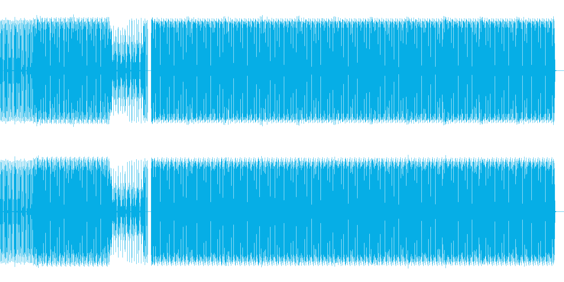 ドラムのループ音源の再生済みの波形