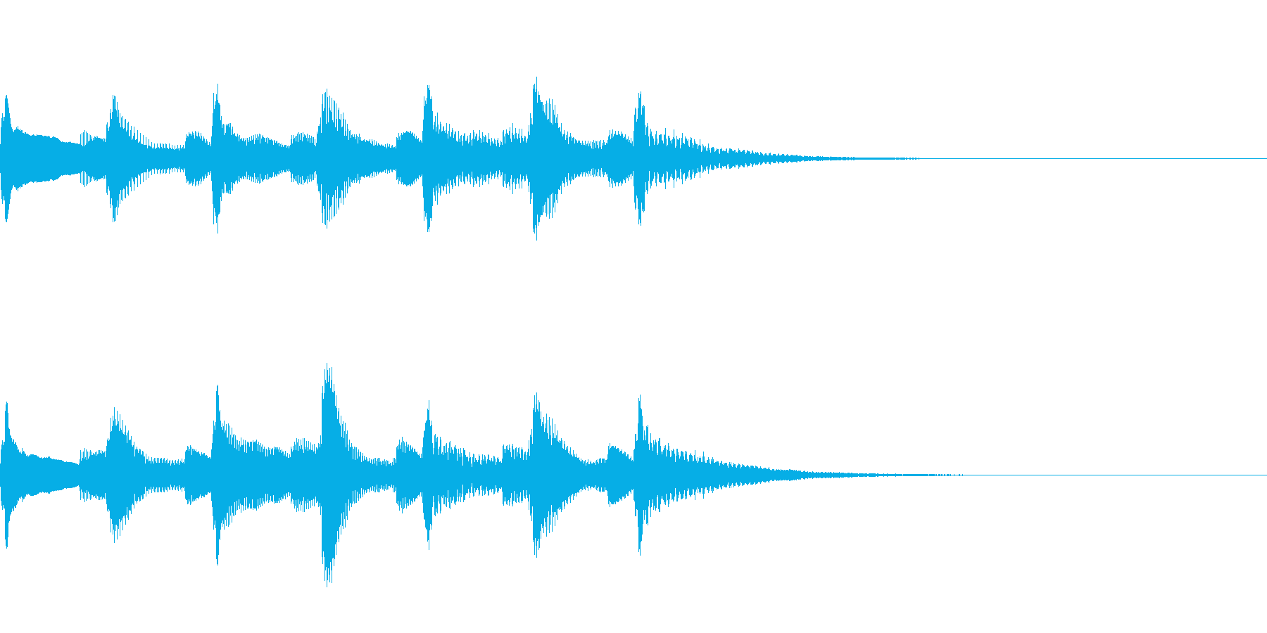着信音、お知らせ音、アラーム音の再生済みの波形