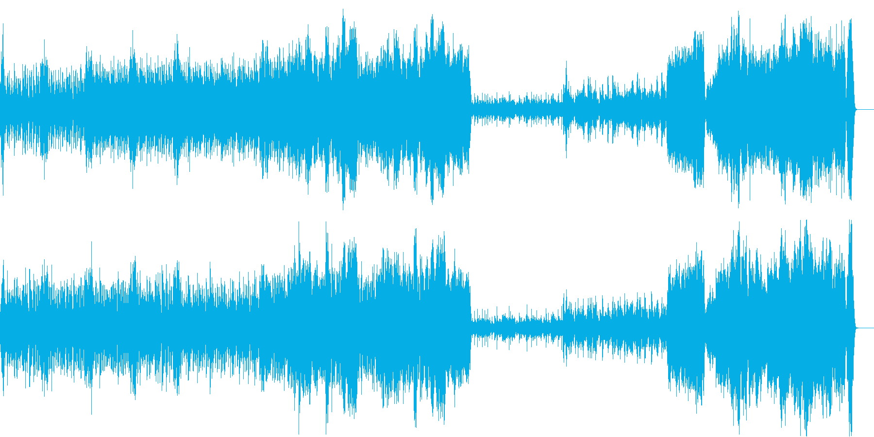 ワクワクするようなオーケストラ曲の再生済みの波形
