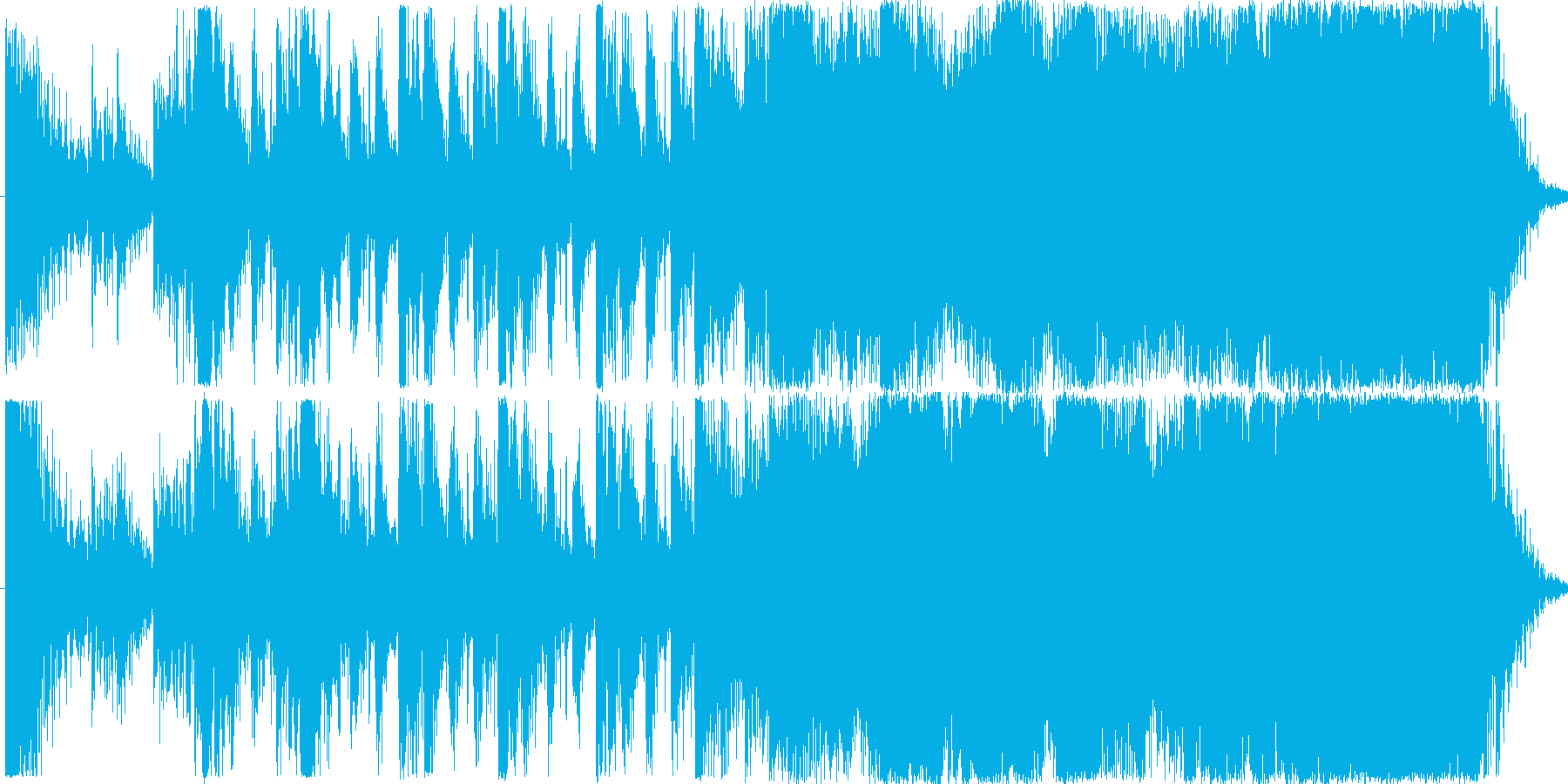 オーケストラアレンジオープニング曲の再生済みの波形
