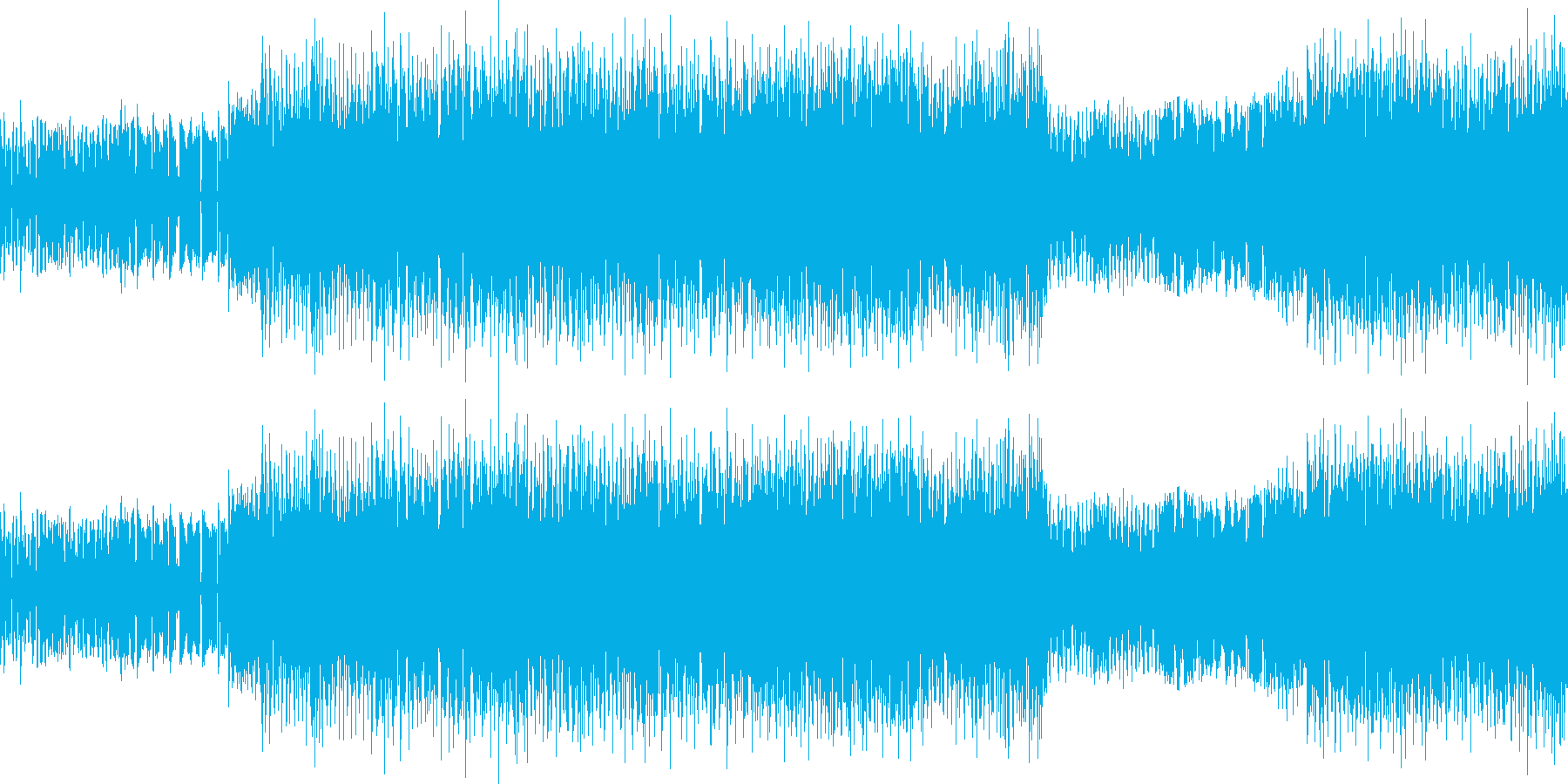 ファミコン風のインスト曲の再生済みの波形