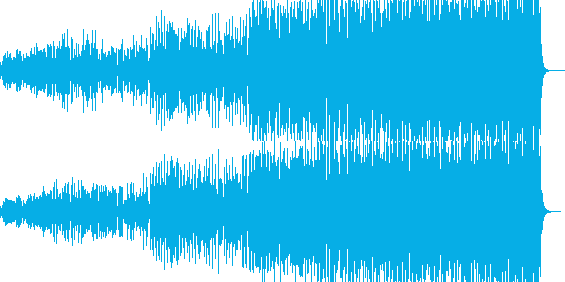 (≧▽≦)なトルコ行進曲の再生済みの波形