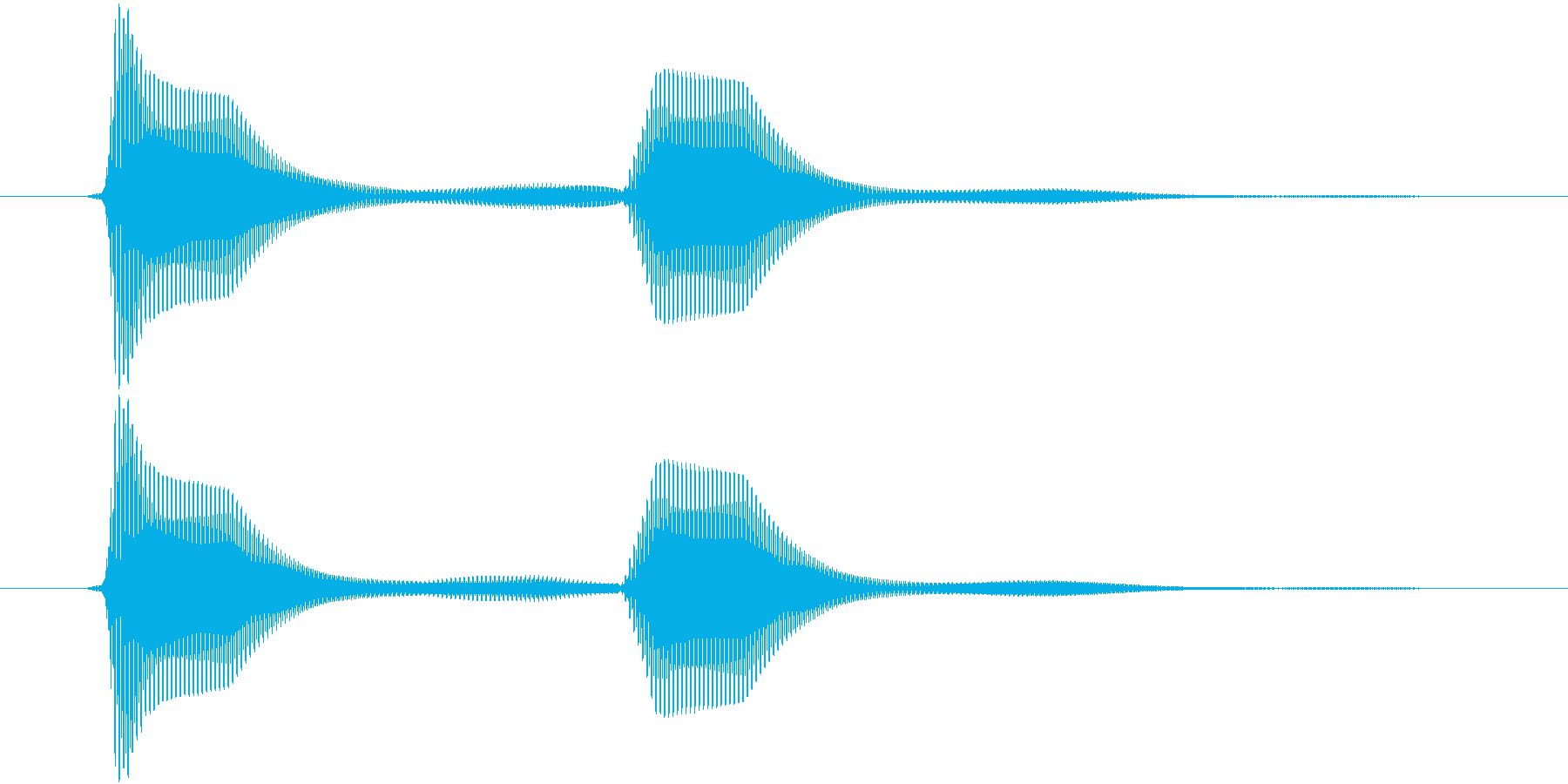 短いボタン音です。の再生済みの波形