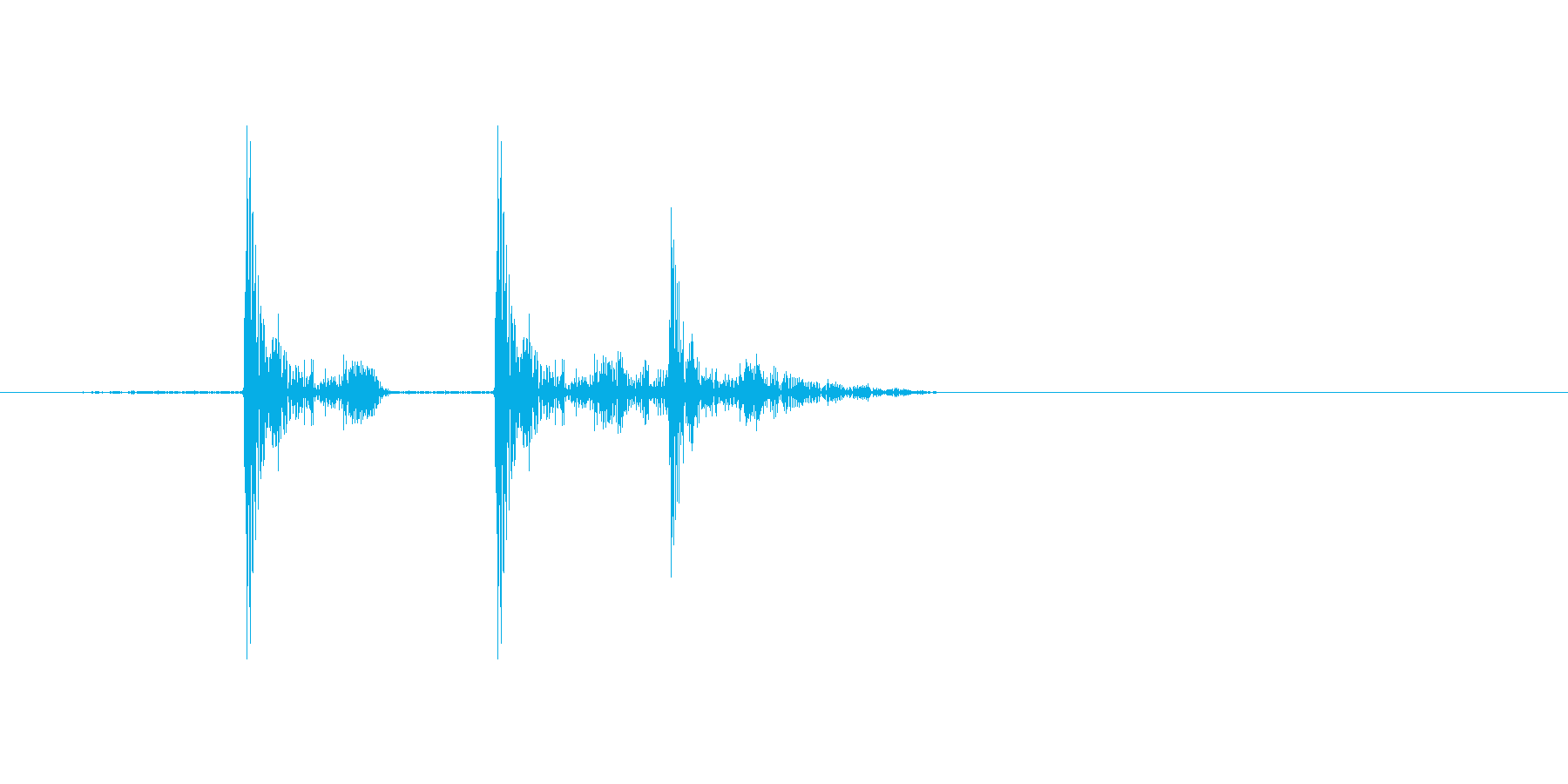 クリック音やカーソル移動音。「カチッ」の再生済みの波形