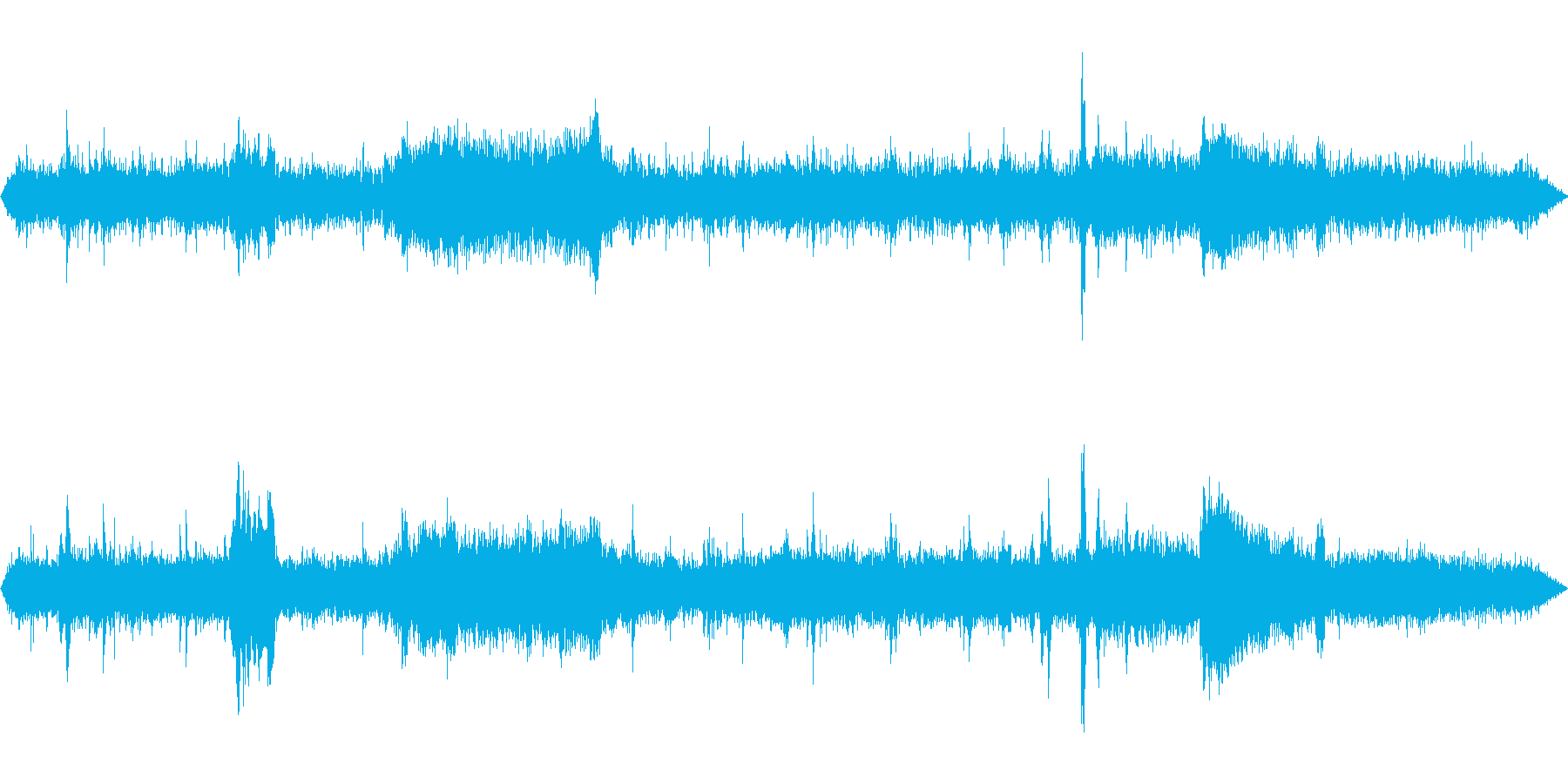 レールバスの音 ゆるい警笛 踏み切りの再生済みの波形