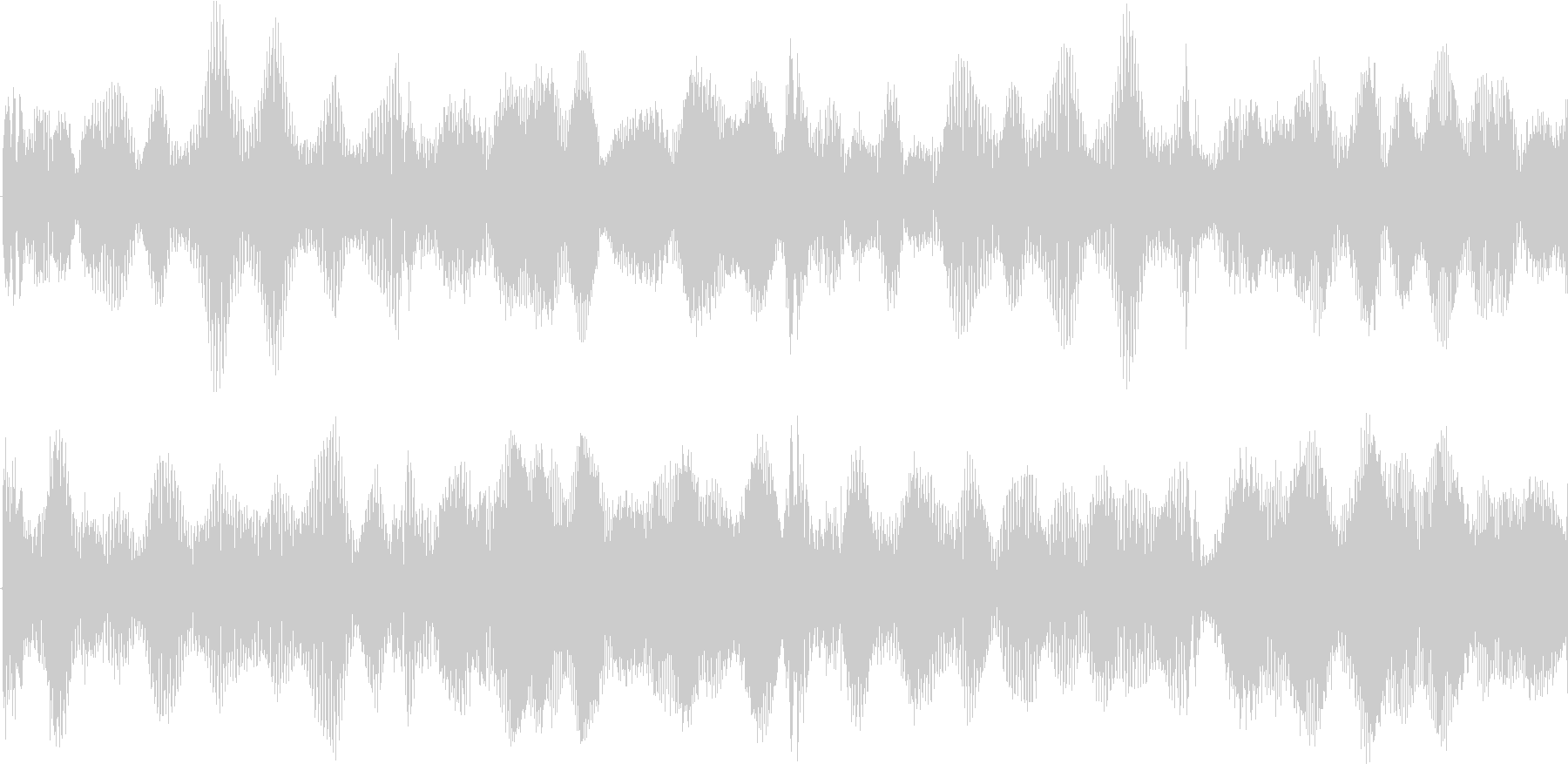 ハウスのリズムを基本にした楽曲です。の未再生の波形