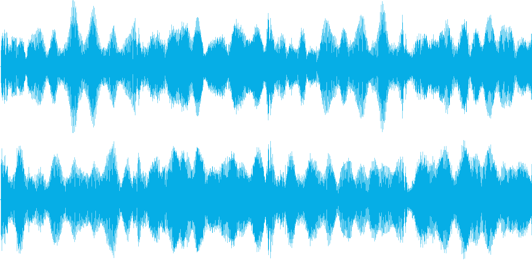 ハウスのリズムを基本にした楽曲です。の再生済みの波形