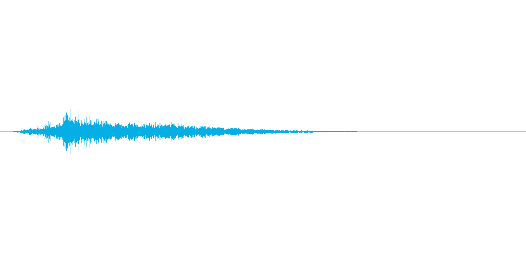 ズザー。後ずさり(小さく足音あり)です。の再生済みの波形